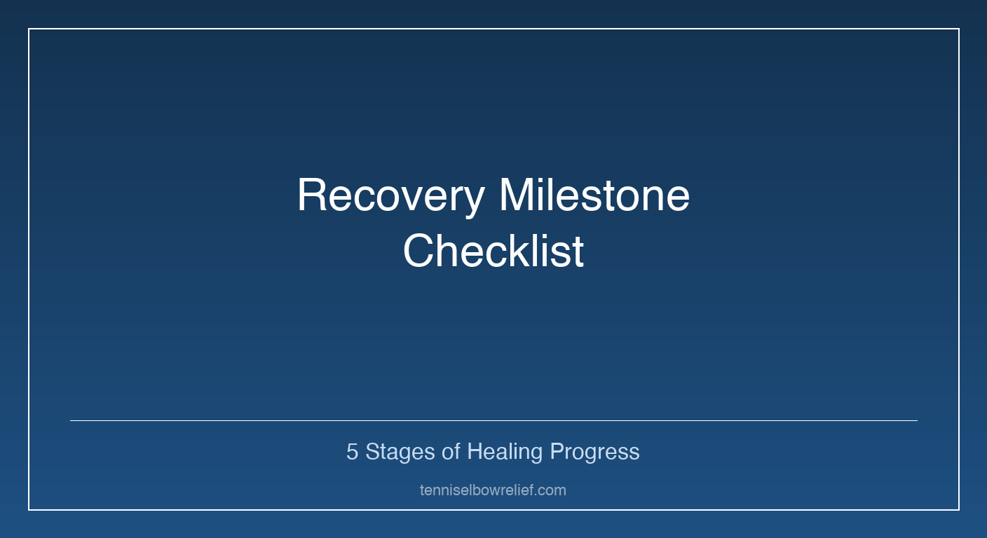 Recovery milestone checklist showing five stages from pain reduction at rest through full return to activity with expected timeframes